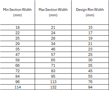 26-01-12 design rim width
