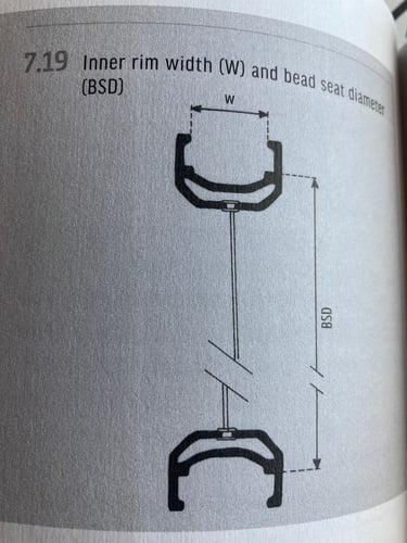 26-03-11 BSD illustration