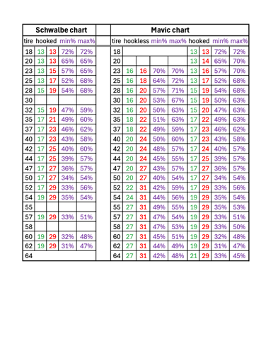 26-03-25 rim&tire width combined