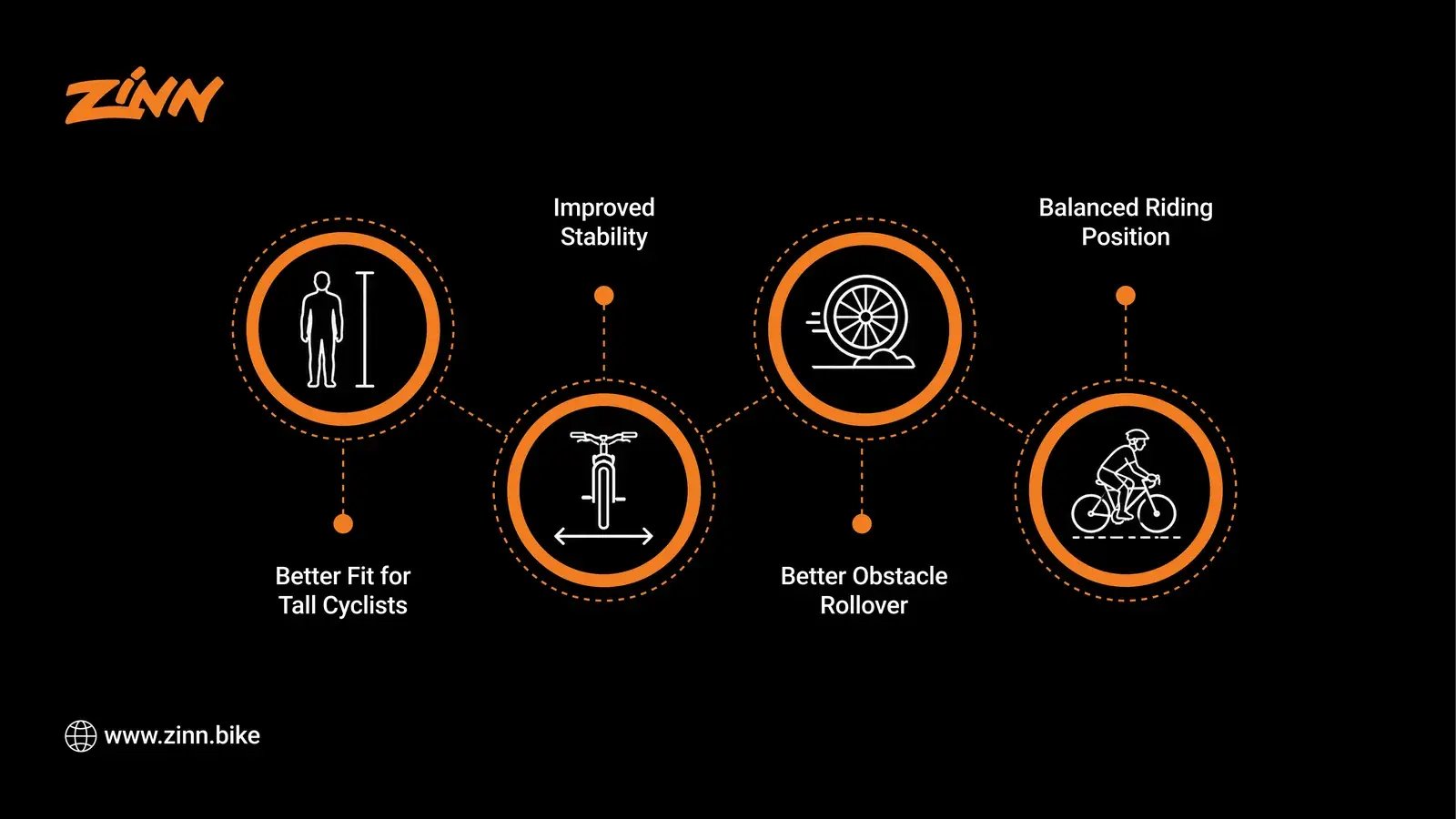 Benefits of 32-inch and 36-inch bikes for tall cyclists
