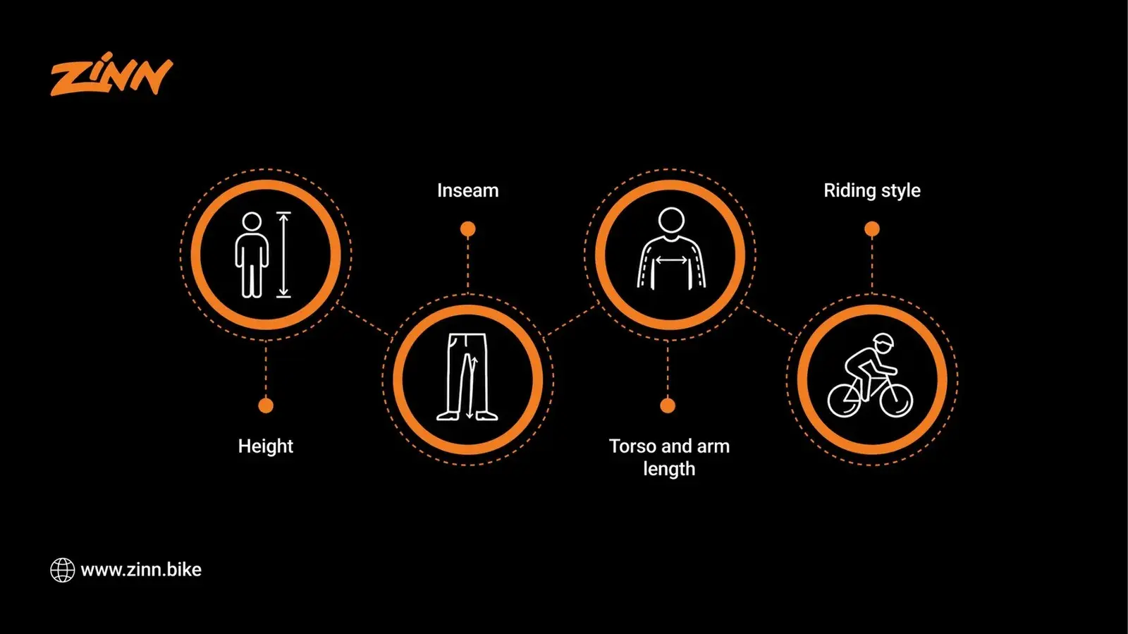Body measurements used to choose the correct bike size
