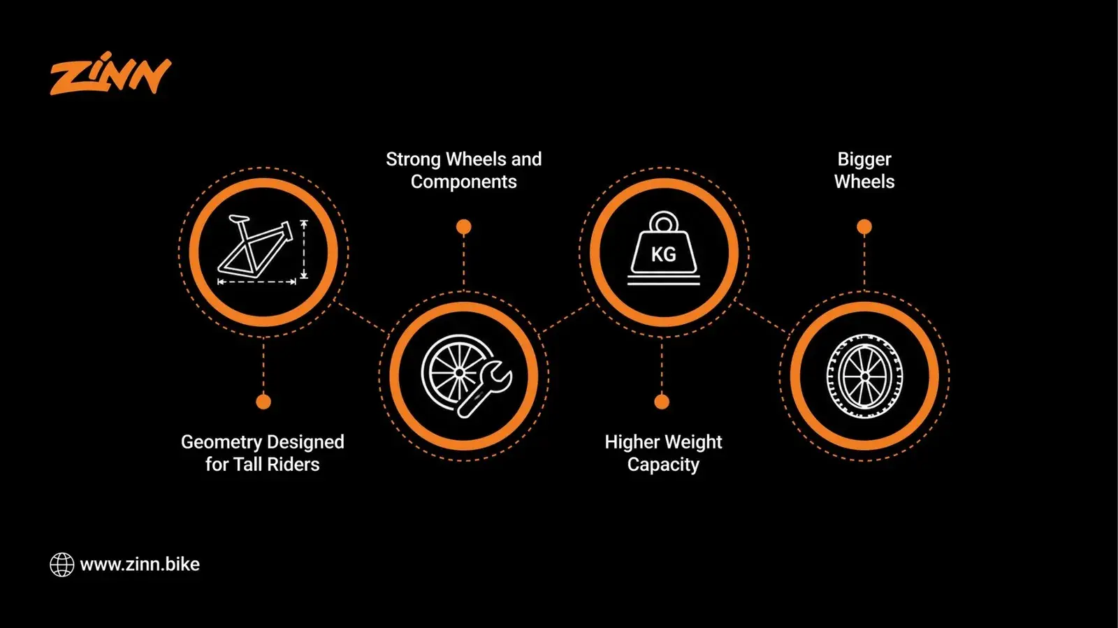 Features of an XXL mountain bike for tall riders