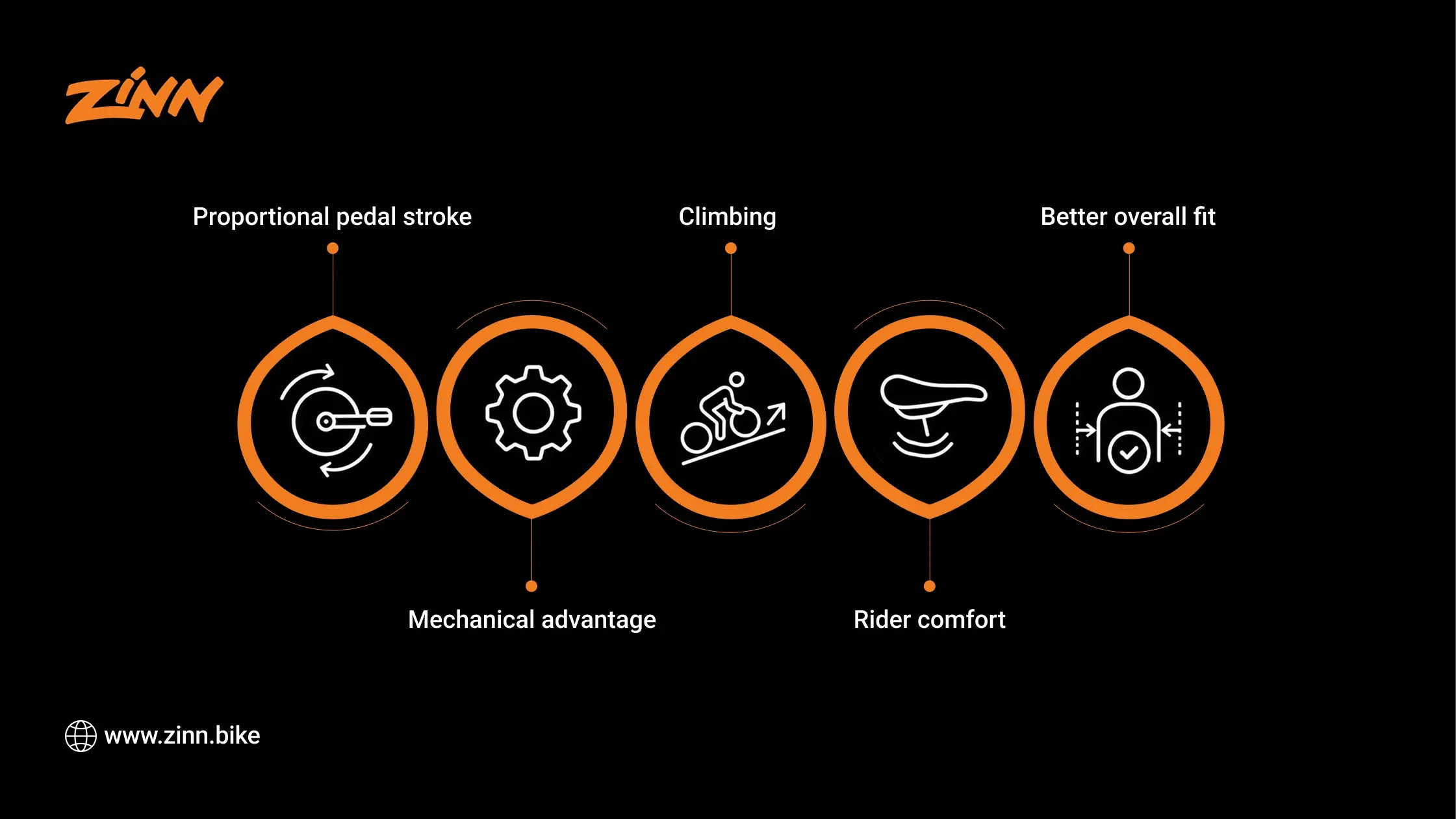 What longer crank arms change for tall riders