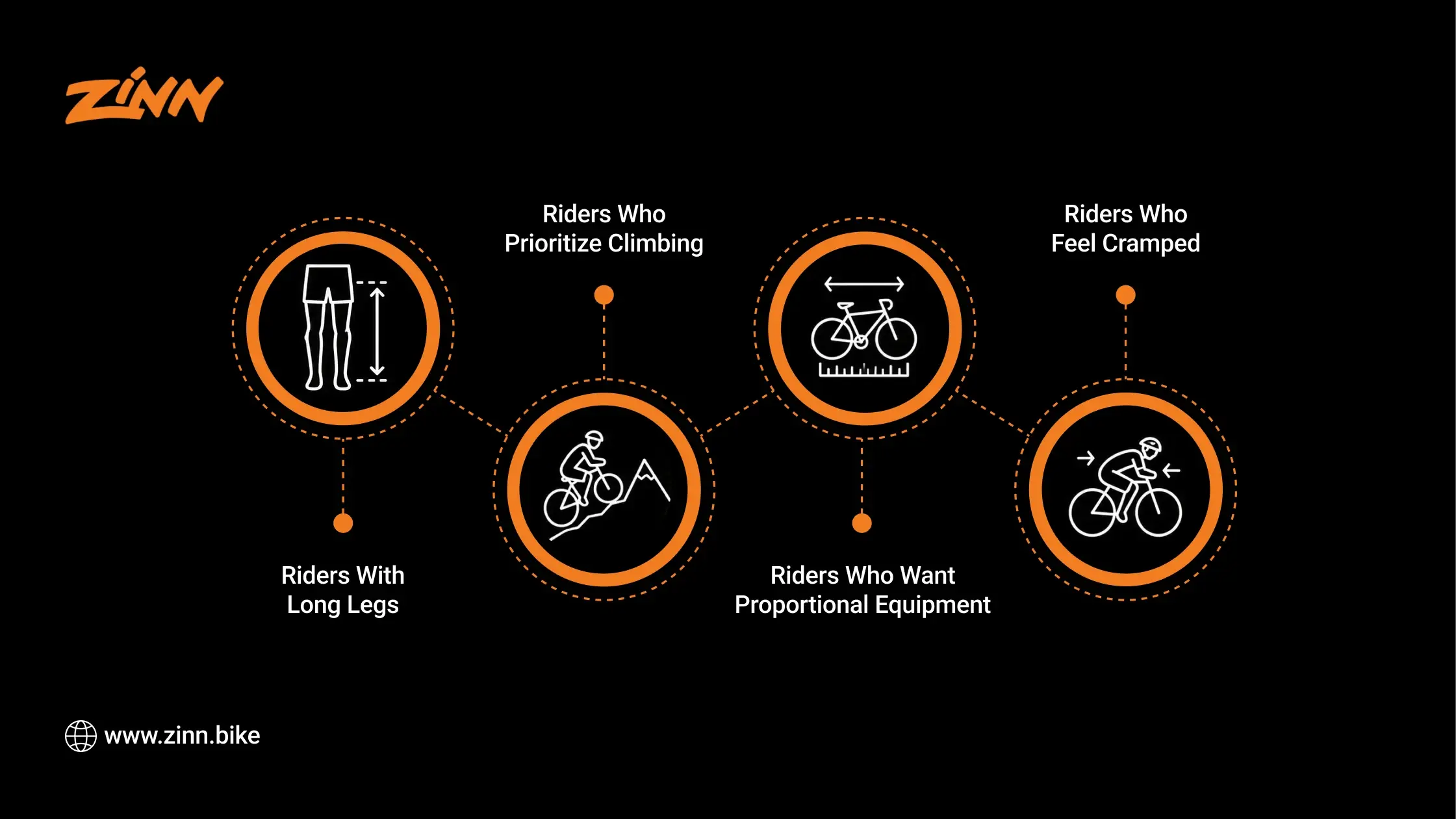 When tall riders benefit from long cranks